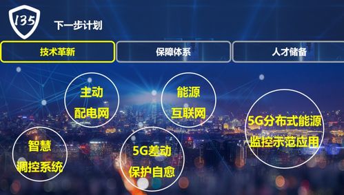 國網(wǎng)保定供電公司 構(gòu)建“135”電網(wǎng)安全管控新模式，以互聯(lián)網(wǎng)數(shù)據(jù)服務(wù)全面支撐雄安電網(wǎng)高質(zhì)量建設(shè)