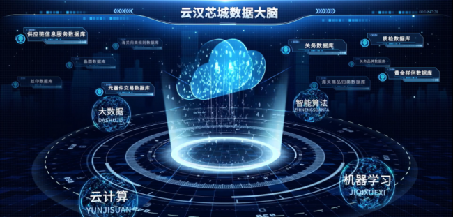 云漢芯城榮獲上海市工業(yè)數(shù)字化團(tuán)體標(biāo)準(zhǔn)創(chuàng)新培育企業(yè)，彰顯互聯(lián)網(wǎng)數(shù)據(jù)服務(wù)新動(dòng)能