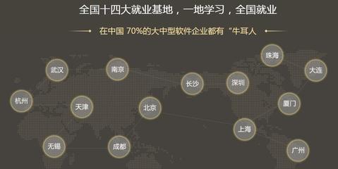 長(zhǎng)沙軟件開(kāi)發(fā)與廣告設(shè)計(jì)培訓(xùn)機(jī)構(gòu)前十排行榜 選對(duì)平臺(tái)，成就未來(lái)