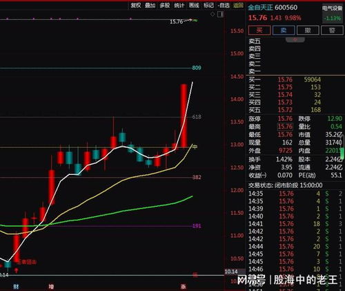 機器人概念股走強 人工神經(jīng)元網(wǎng)絡技術賦能，工業(yè)控制計算機及系統(tǒng)銷售前景廣闊